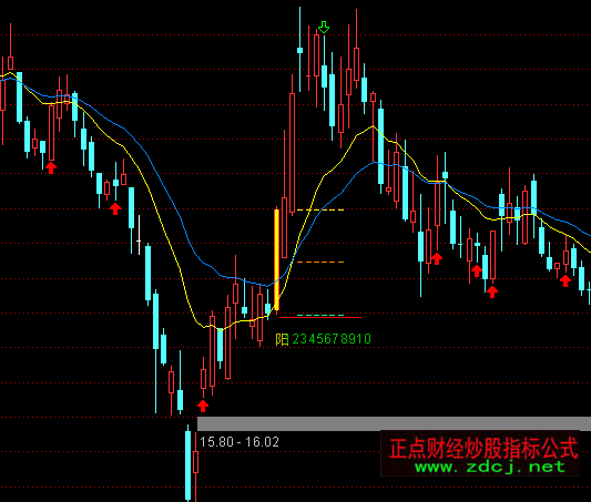 ͨ�_�������ꖲ���K�����Dָ�˹�ʽ