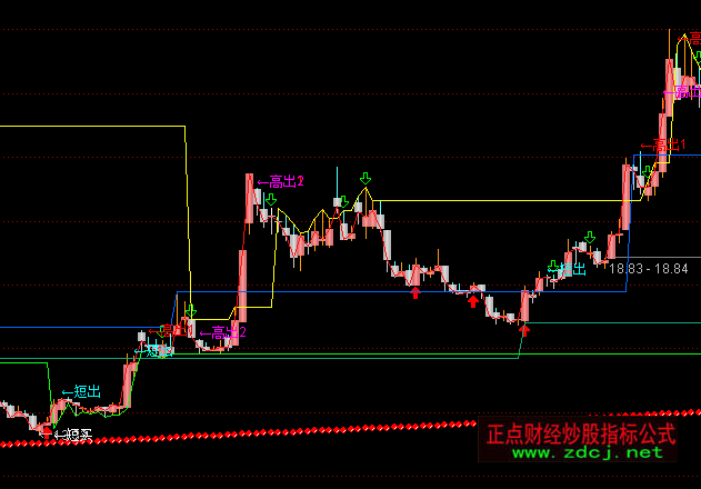 ͨ�_��˽ļ�ٱP���Dָ�˹�ʽ