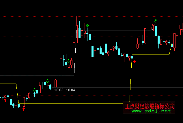 ͨ�_�����w֧��ȱ�����Dָ�˹�ʽ