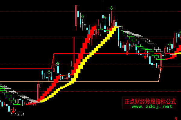 ͨ�_�Ų�׽ţ���I�uָ�˹�ʽ