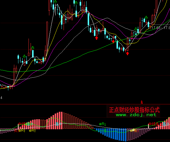 ͨ�_�żt�������ָ�˹�ʽ