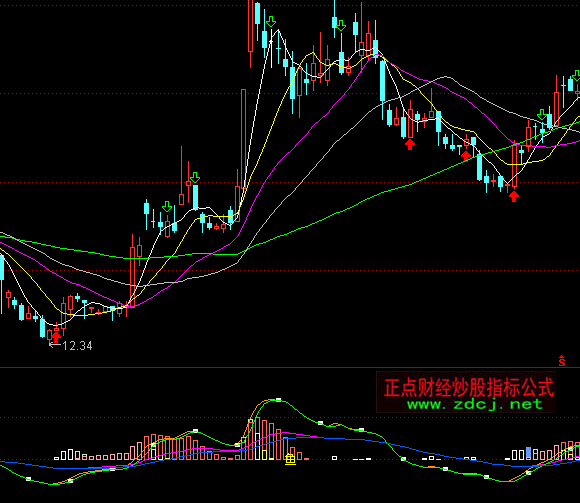 ͨ�_�ſ�����������ָ�˹�ʽ