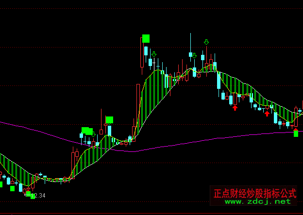 ͨ�_�Ō�����ţ���Dڅ���I�uָ�˹�ʽ