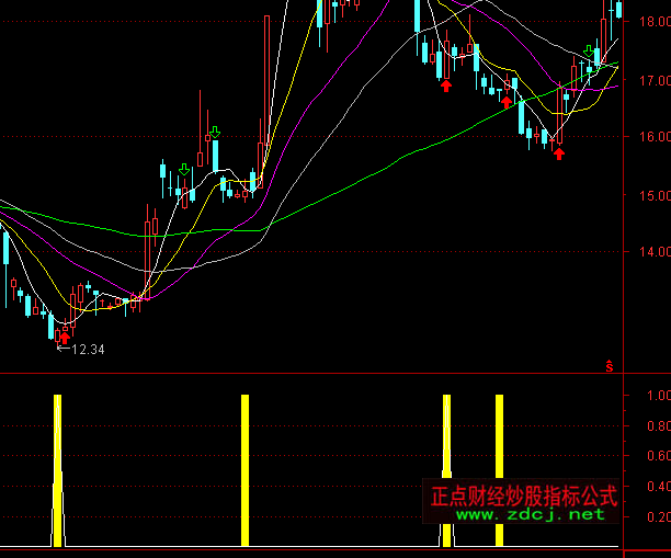 ͨ�_�Ŷ̾��A�Mָ�˹�ʽ