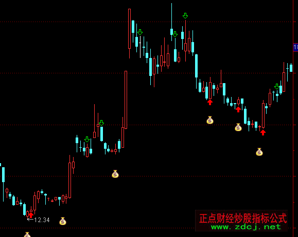 ͨ�_�Ŷ̾��X�����Dָ�˹�ʽ