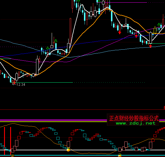 ͨ�_�����D�Q픵�ָ�˹�ʽ