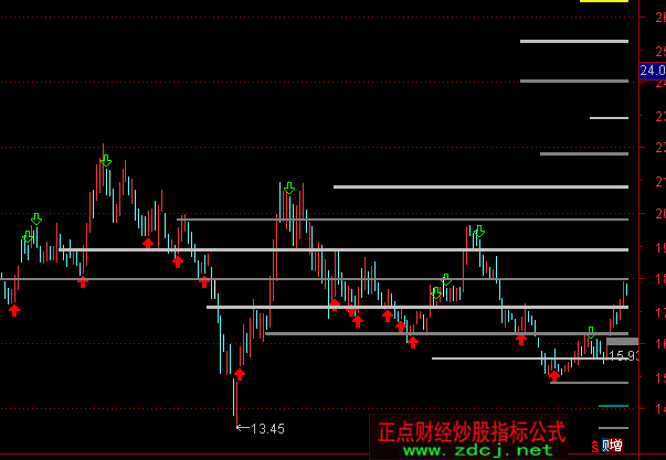 ͨ�_��SSL�����c֧��ָ�˹�ʽ