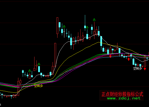 ͨ�_�Ų�̝�������D���D���I�cָ�˹�ʽ