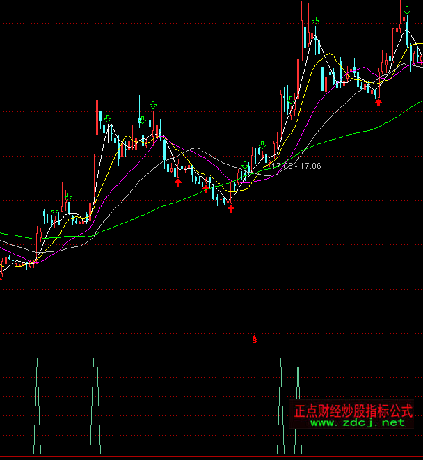 ͨ�_�Űlؔ�����I�cָ�˹�ʽ