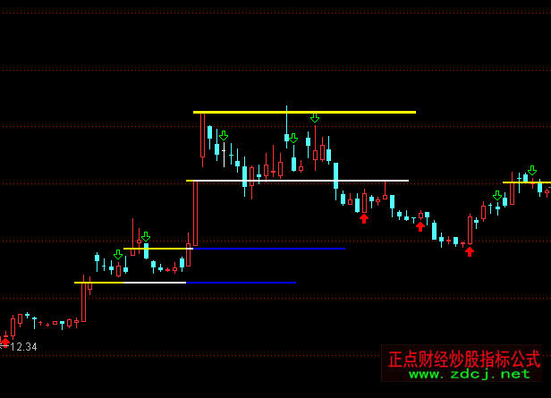 ͨ�_������ƽ�_���D֧���c����ָ�˹�ʽ