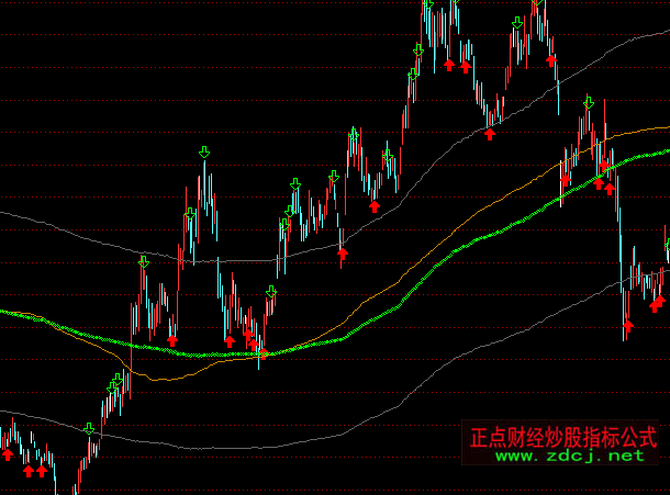 ͨ�_��ȫ�Q�������Dͨ���I�uָ�˹�ʽ