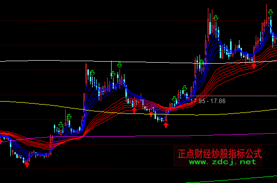 ͨ�_�ū@���������Dָ�˹�ʽ