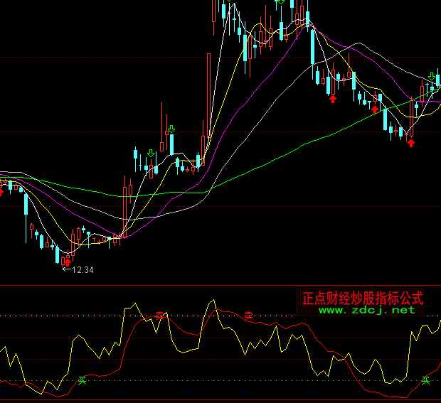 ͨ�_�ŏ��������I�uָ�˹�ʽ