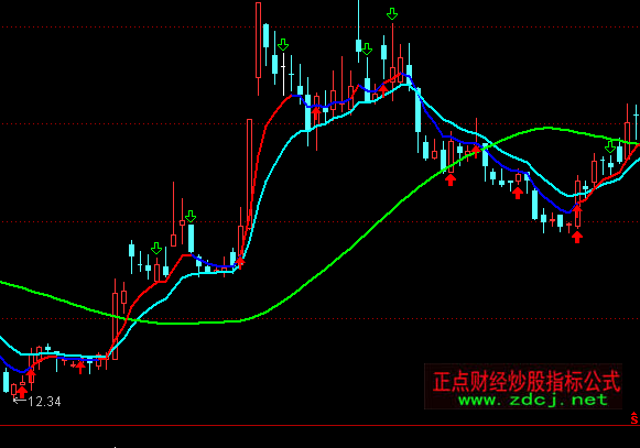 ͨ�_�������C���D�����I�uָ�˹�ʽ