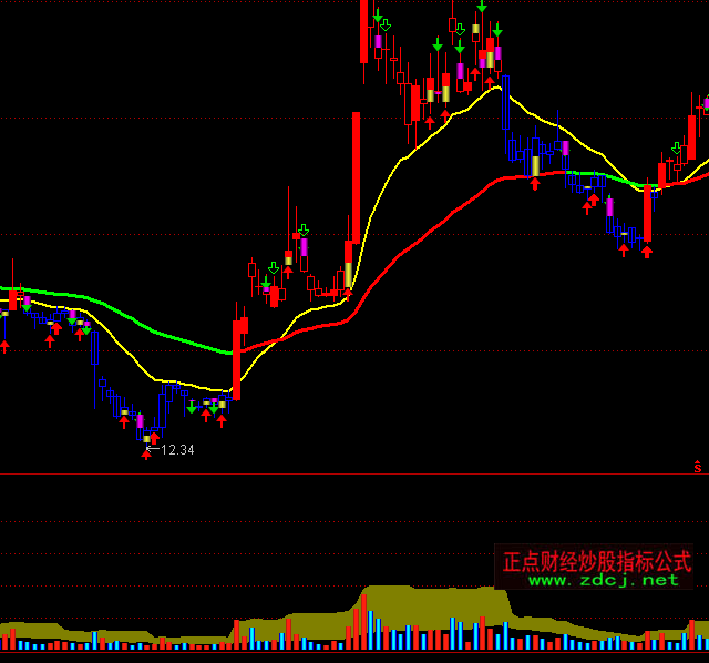 ͨ�_�ųɽ������B�ֲ�ָ�˹�ʽ