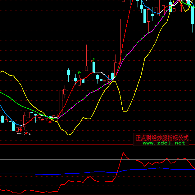 ͨ�_�ŏ��ݴ_�J���ָ�˹�ʽ