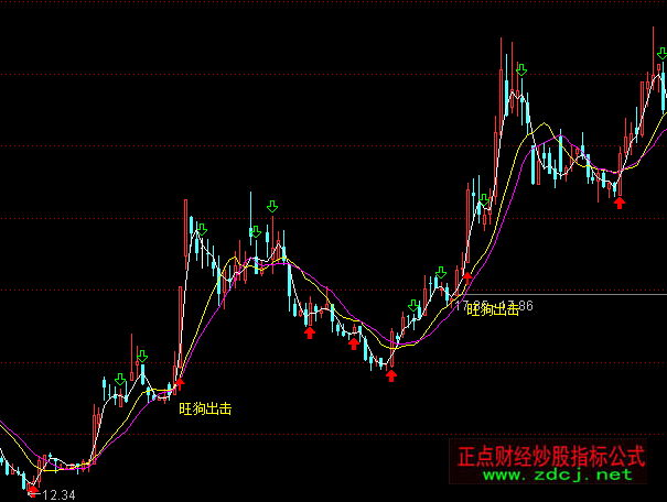 ͨ�_���x��������D���Rָ�˹�ʽ