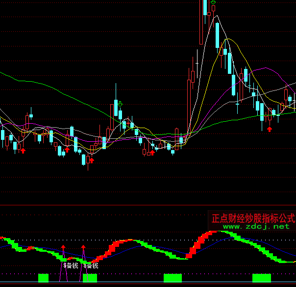 ͨ�_�����R�I�u+�x��ָ�˹�ʽ