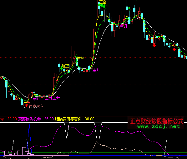 ͨ�_��Ī�eʧ�C��픵�ָ�˹�ʽ