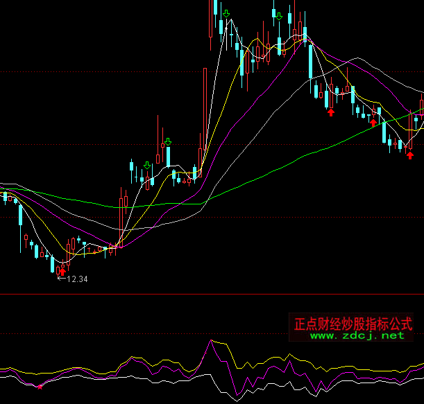 ͨ�_�ŵ��͚��ֶ��ָ�˹�ʽ