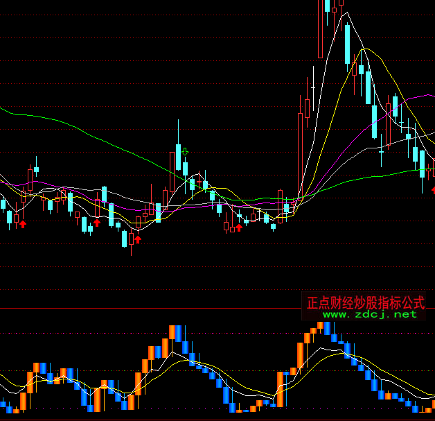 ͨ�_�ŝq��څ��ָ�˹�ʽ