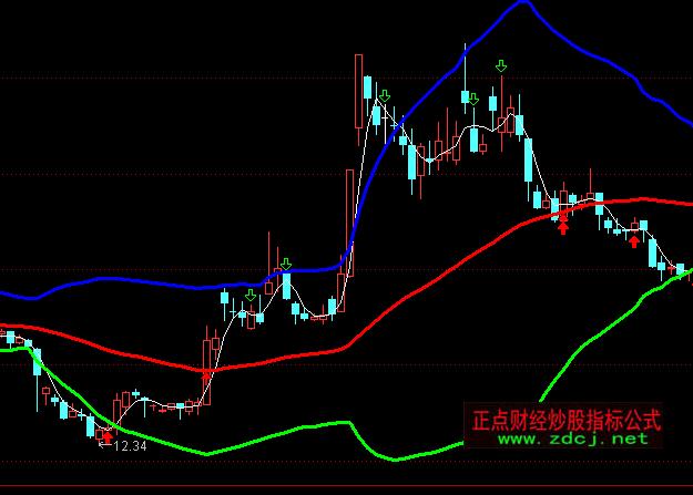 ͨ�_�Ű˾���һ��ţ�����Dָ�˹�ʽ