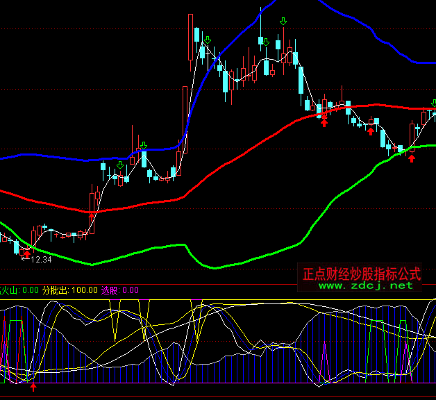 ͨ�_�����x�ຣ�����I�uָ�˹�ʽ