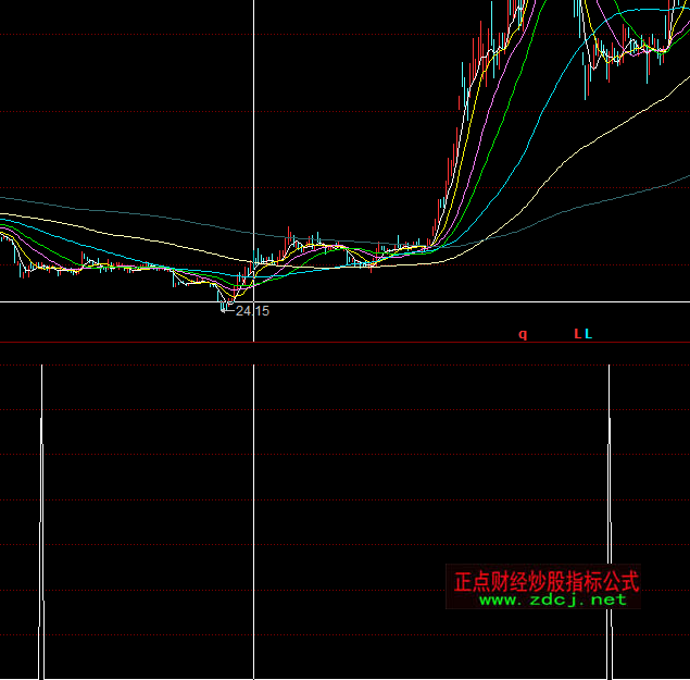 ͬ���ؔ�����h�x��ָ�˹�ʽ