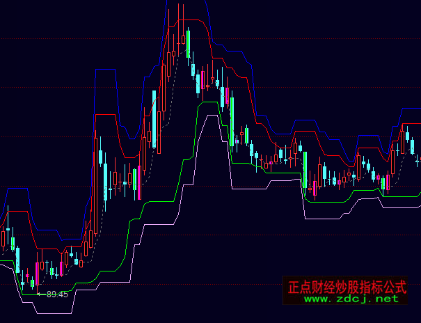 ͬ��혶�ո������Dָ�˹�ʽ