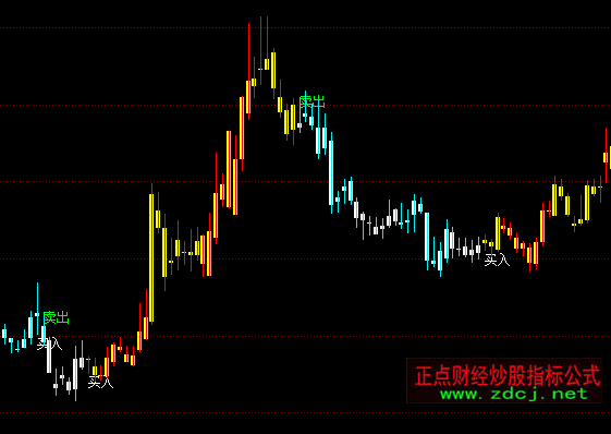 ͬ��혽�ɽ�yɽ���D�I�uָ�˹�ʽ