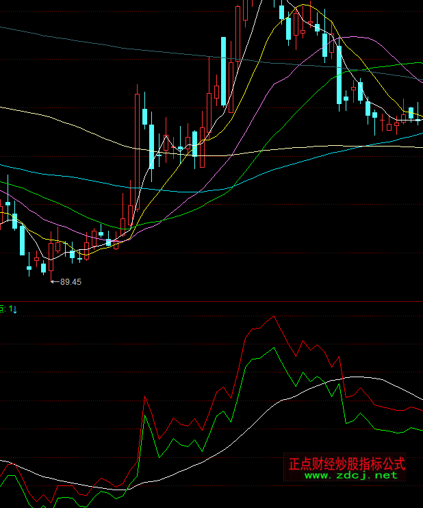 ͬ��혿������������I�uָ�˹�ʽ