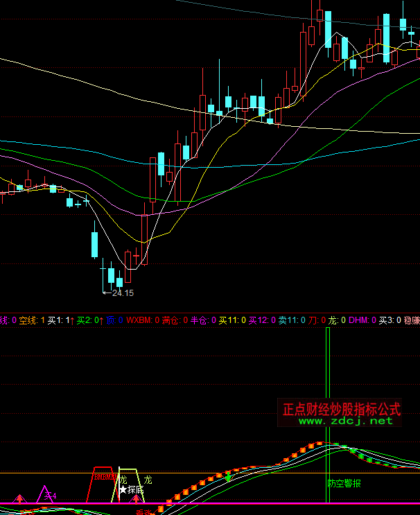 ͬ��혹���Ȧ�X�C�I�u��ʾָ�˹�ʽ