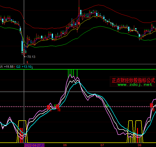 ͬ���픵׽^��ָ�˹�ʽ