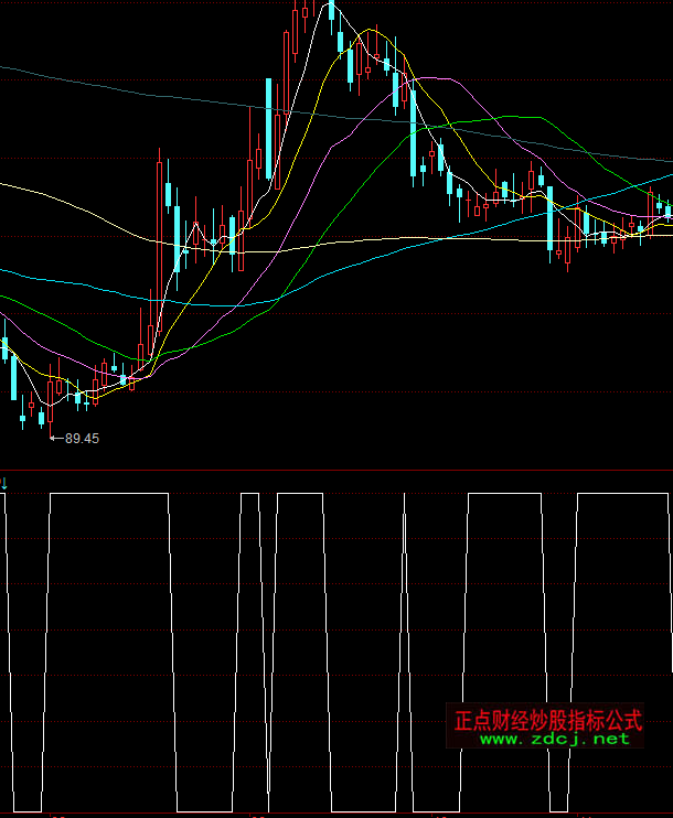 ͬ��혷��t�����x���I�cָ�˹�ʽ