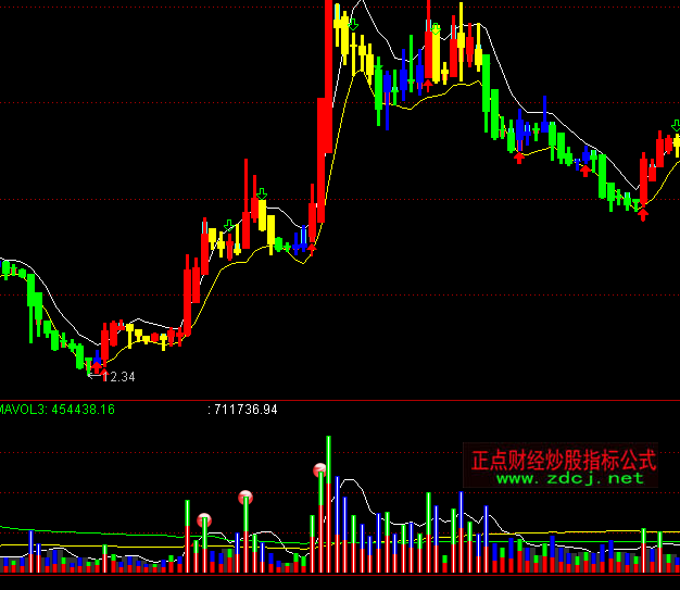 ͨ�_�����I���u�ɽ���ָ�˹�ʽ