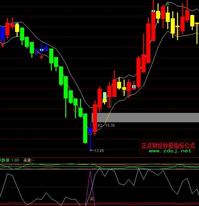 ͨ�_�śQ�������I�uָ�˹�ʽ