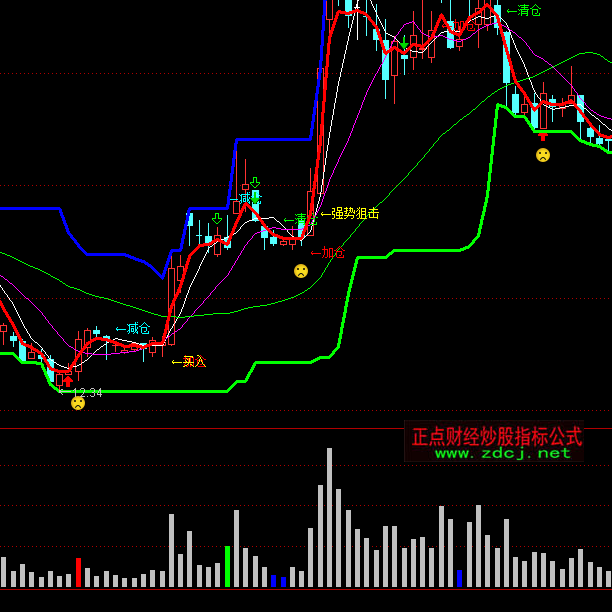 ͨ�_��̫�O�ɽ���ָ�˹�ʽ