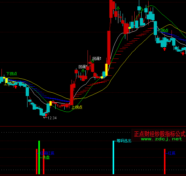 ͨ�_�żt�װ��픵��I�uָ�˹�ʽ