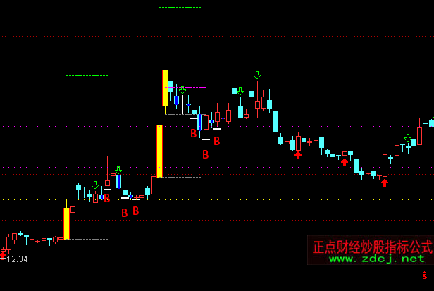 ͨ�_�ŝqͣ���R�����D+�x��ָ�˹�ʽ