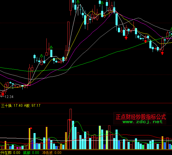 ͨ�_�Ů��ӳɽ���ָ�˹�ʽ