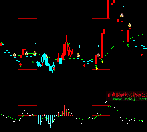 ͨ�_�Ńr�������I�uָ�˹�ʽ