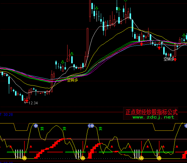 ͨ�_�ūC�f������I�uָ�˹�ʽ