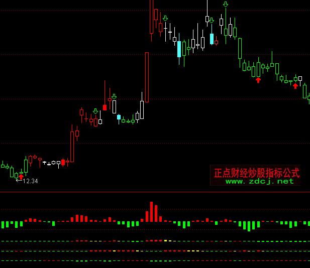 ͨ�_��څ��VOL���ָ�˹�ʽ