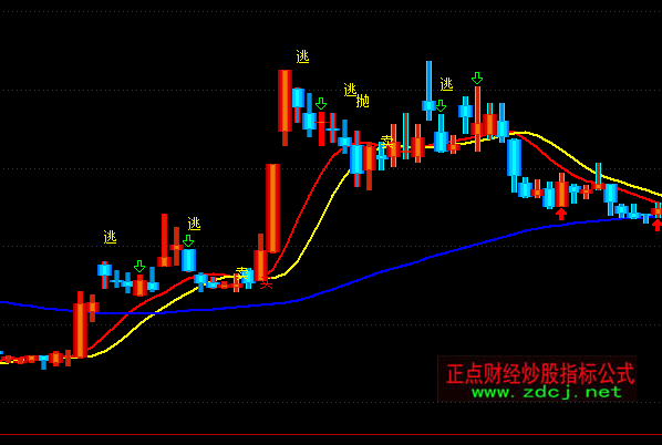 ͨ�_�ŷ�ٍ10%���D���ָ�˹�ʽ