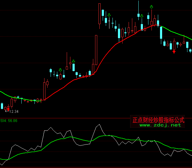 ͨ�_�������o�^Ʒ���ָ�˹�ʽ