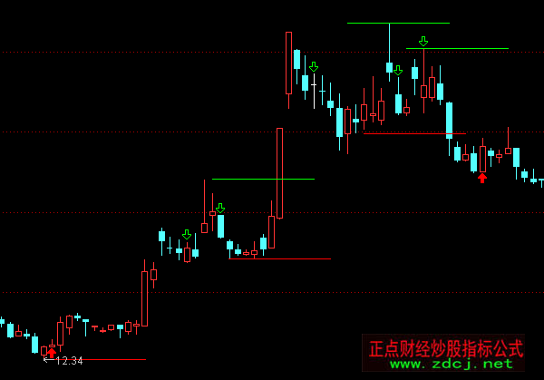 ͨ�_��픵׾������Dָ�˹�ʽ