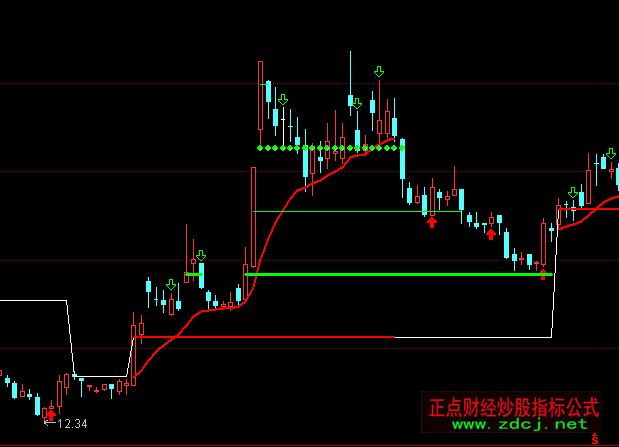 ͨ�_�ž��MҼ̖���D�ֹ�֧��ָ�˹�ʽ