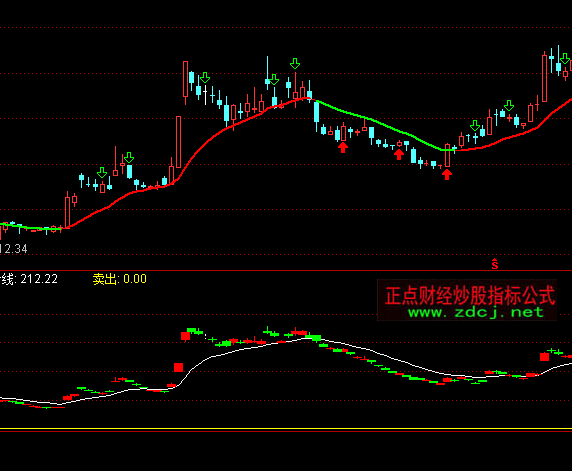 ͨ�_�ł���ͻ���I�uָ�˹�ʽ