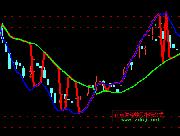 ͨ�_����һ�Cе�I�u���Dָ�˹�ʽ