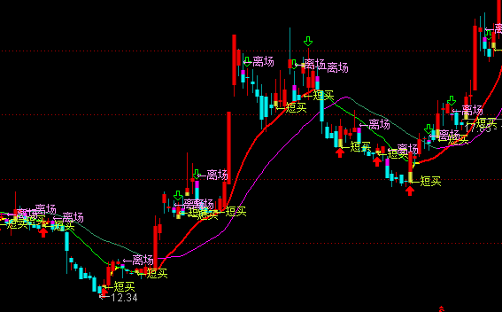 ͨ�_�żtɫ�ֹ����Dָ�˹�ʽ